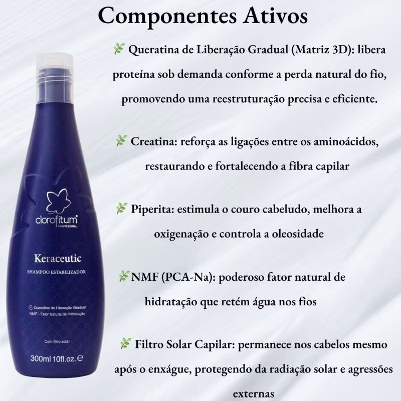 Kit Clorofitum Keraceutic Shampoo 300ml + Choque Molecular