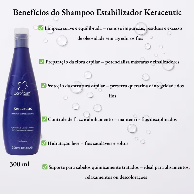Kit Queratina Keraceutic Shampoo 300ml  + Recarga De Queratina 20ml Clorofitum