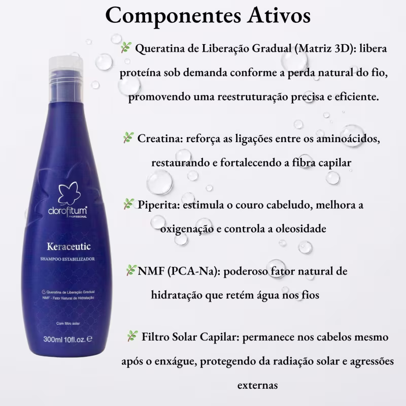 Kit Queratina Keraceutic Shampoo 300ml  + Recarga De Queratina 20ml Clorofitum