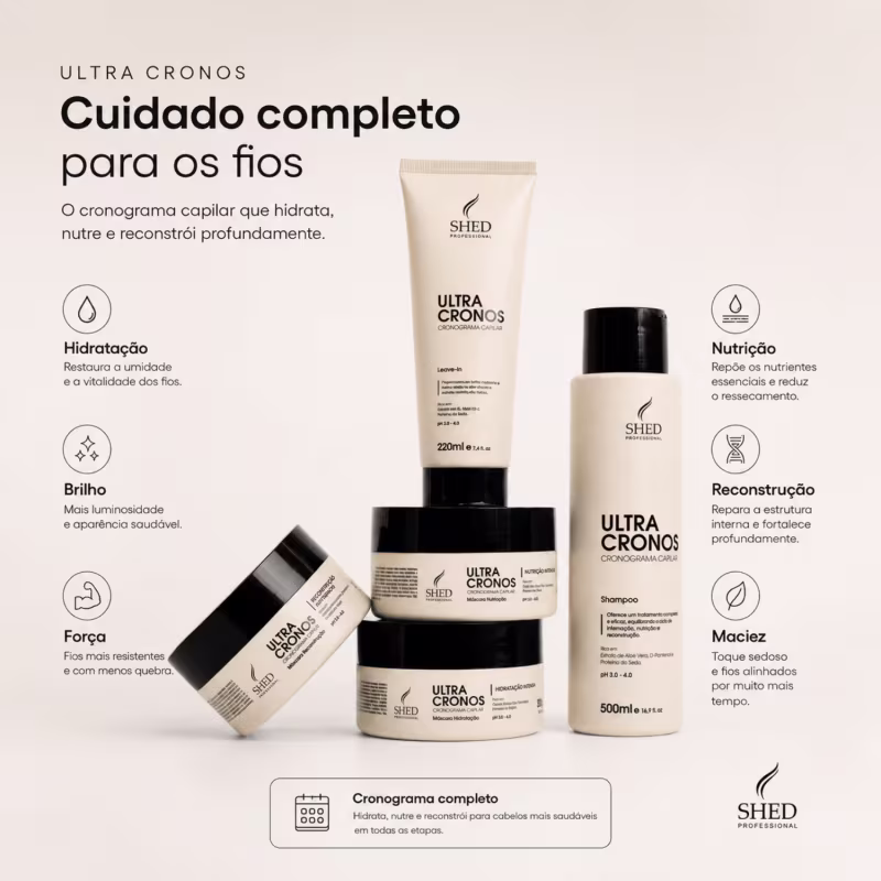 Kit Ultra Cronos Shed Professional: Cronograma Capilar Completo 5 Produtos