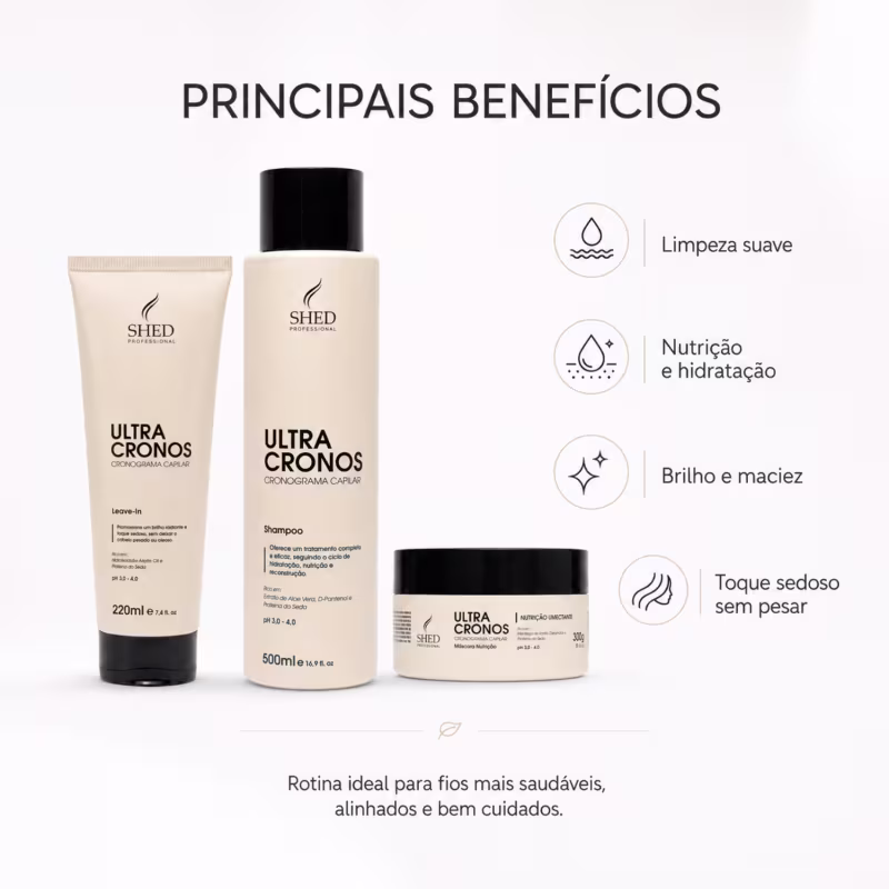 Kit Ultra Cronos Shed Professional: Nutrição Umectante 3 Passos