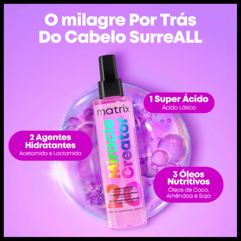 Kit Matrix Food For Soft Hidratação Intensa e Completa (5 Produtos)