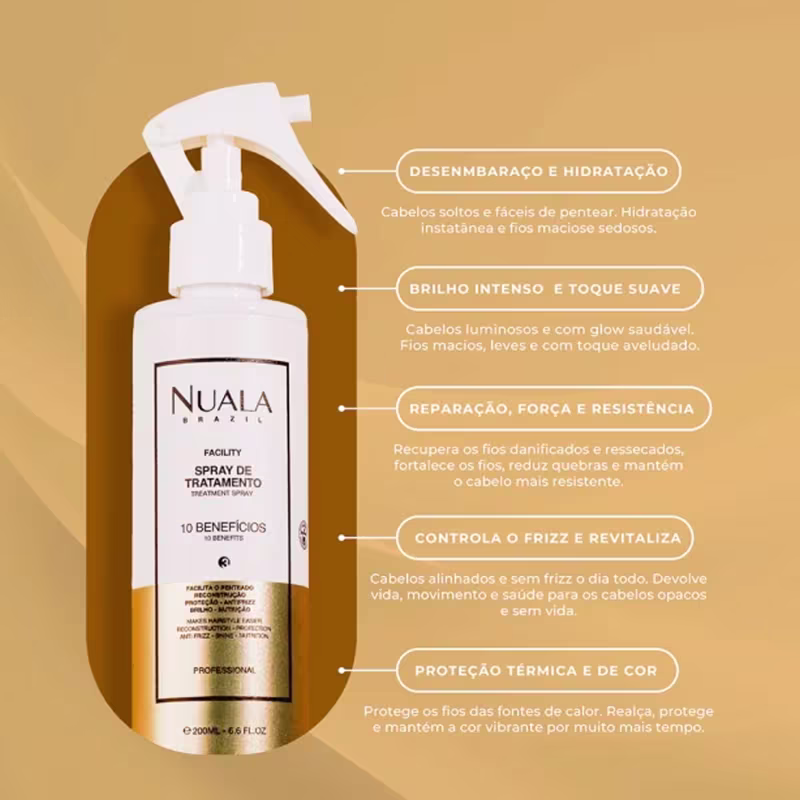 Kit Nuala Reconstrução Intense Shampoo + Condicionador + Máscara + Leave-in (4 Produtos)