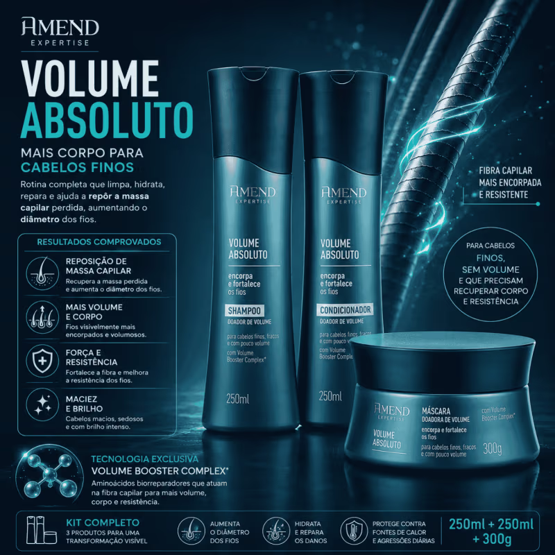 Kit Amend Volume Absoluto Volume Shampoo Cond Máscara