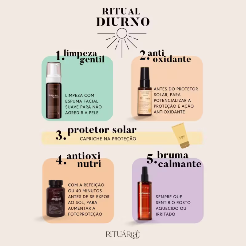 Ritual Intermediário para Manchas e Melasma (Antioxi Nutri 90 cápsulas + Uniformizadora + Limpeza Gentil + Antioxidante)