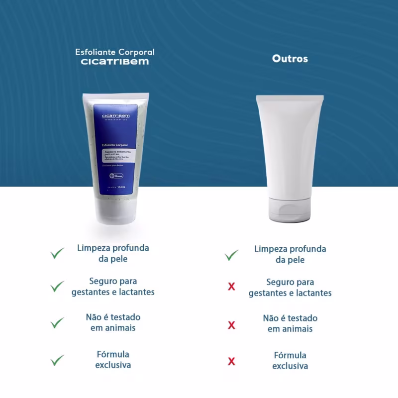 Kit Cicatribem Esfoliante Corporal Antiestrias Quarteto (4 Unidades)