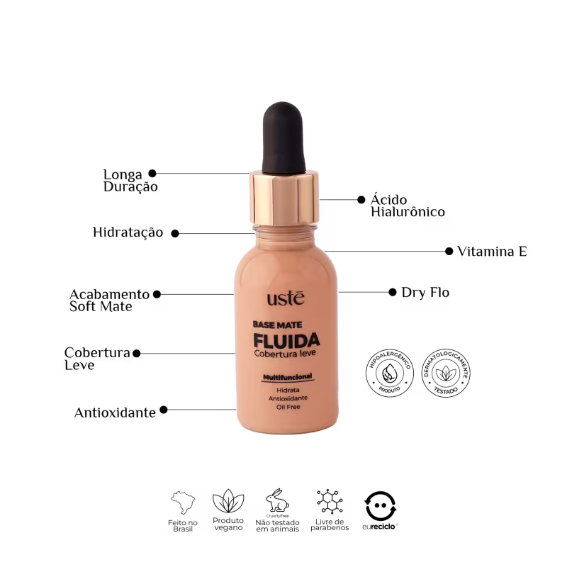 Frasco da base rodeado de textos que destacam seus benefícios e na parte inferior selos do produto.
