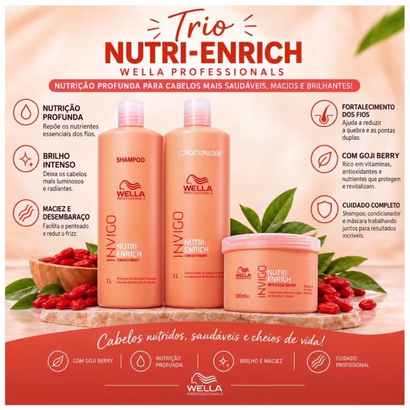 Kit Wella Professionals Invigo Nutri-Enrich Trio Salon Care (3 Produtos)
