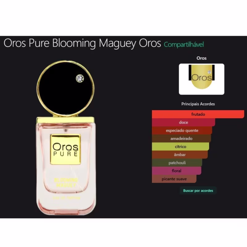 Oros Pure Blooming Maguey Armaf Eau de Parfum - Perfume Feminino 100ml