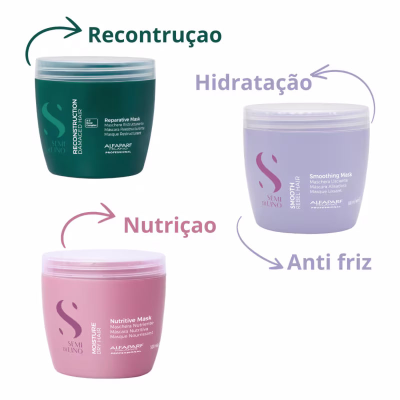 Kit Cronograma Capilar Alfaparf Semi Di Lino Anti Frizz  Grande