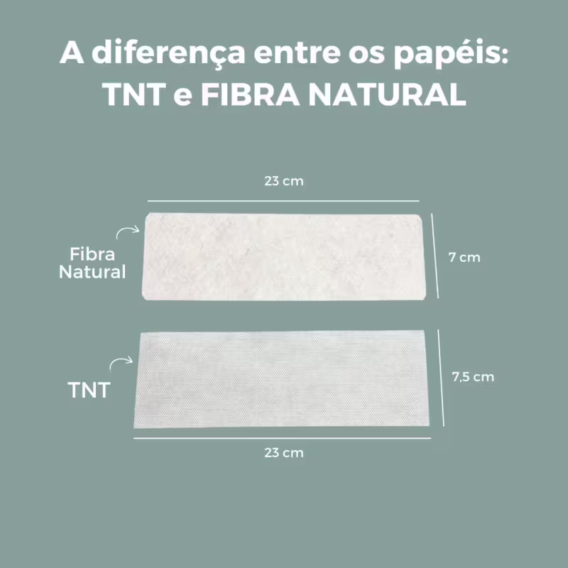 Kit 50 Folha 3 Cera Roll-on Chocolate Branco E Coco Depimiel