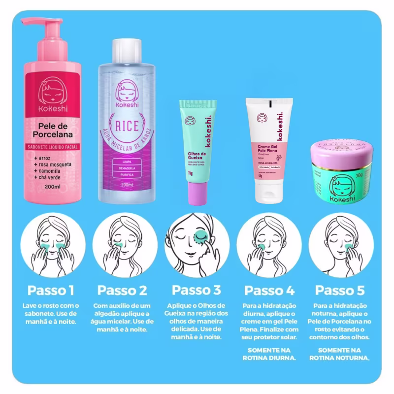 Kit Cuidados Essenciais Kokeshi Limpeza Hidratação