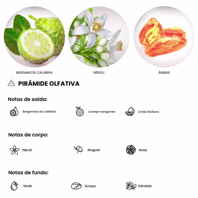 Deo Colônia Jardin Bergamota Calábria 100ml Ciclo Cosméticos