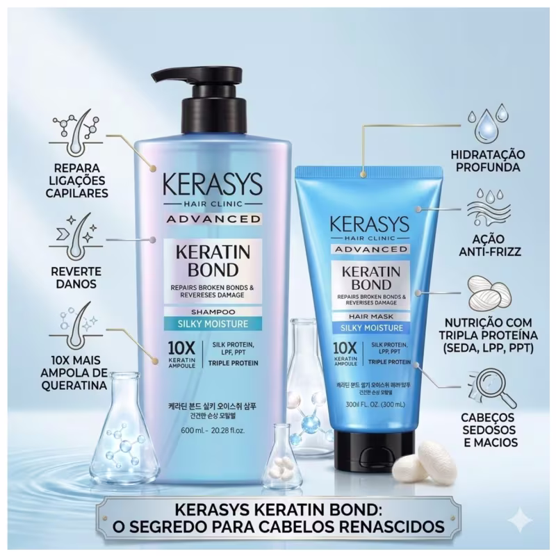 Kerasys Advanced Keratin Bond Silky Moisture Kit (Shampoo 600ml + Máscara 300ml)