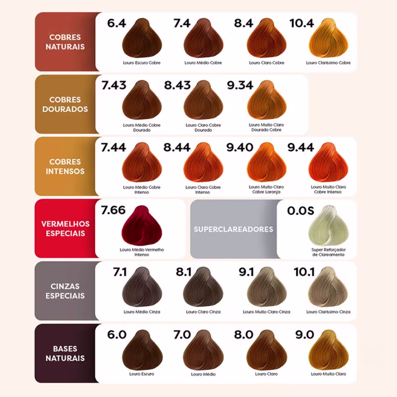 Beleza Ruiva Coloração Encanto Colors 8.1 Louro Claro Cinza - 60g