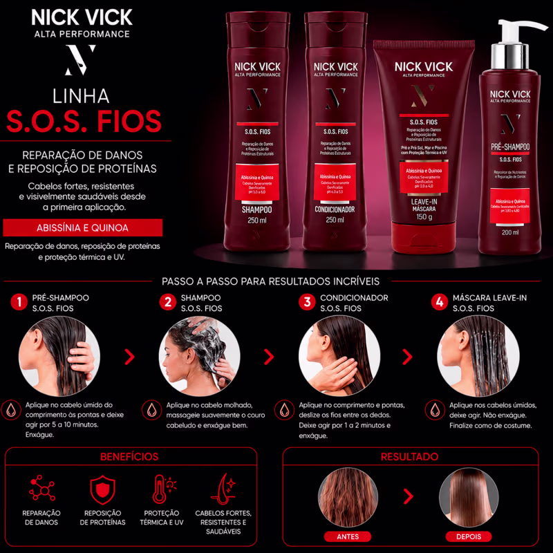 Kit NICK VICK S.O.S. Fios Alta Performance (Shampoo e Condicionador)