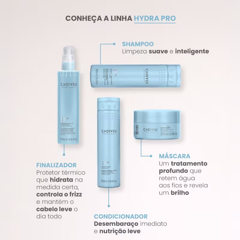 Kit Cadiveu Professional Hydra Pro Shampoo Máscara (2 produtos)