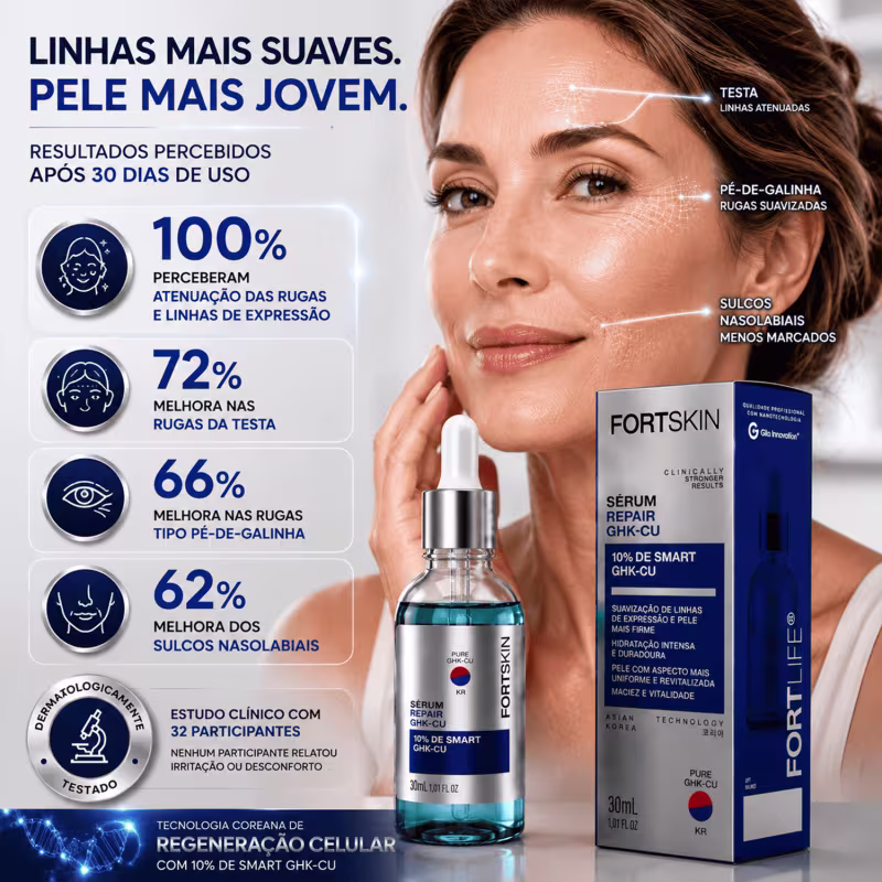 Serúm FortSkin GHK-CU 10% (Peptídeo de Cobre) Repair 30ml Anti-idade FortLife