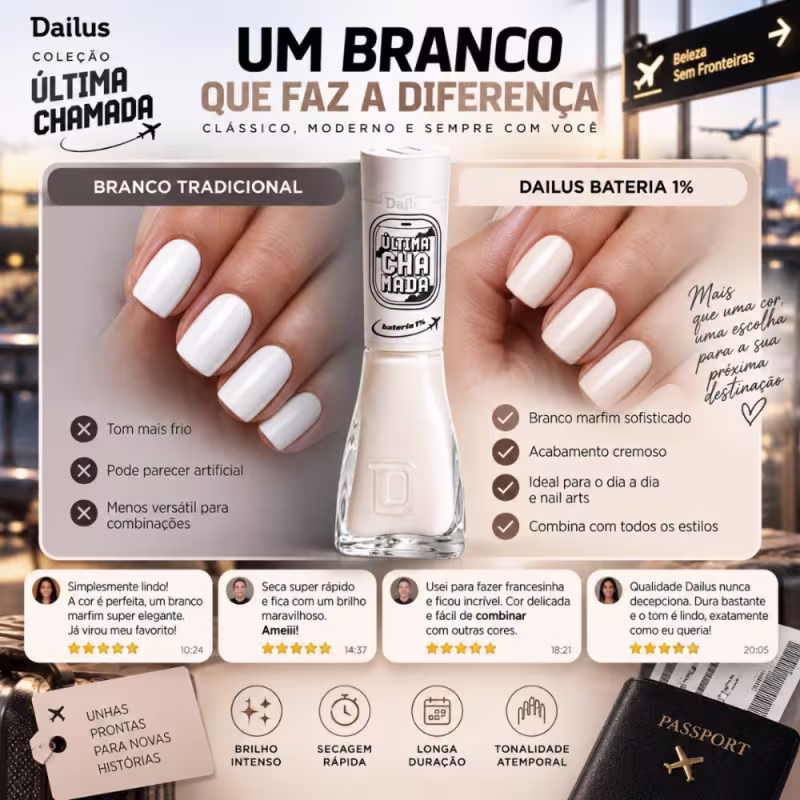 Esmalte Cremoso Dailus Última Chamada Bateria 1% 8ml
