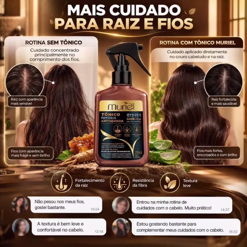 Tônico Antiqueda Muriel Peptídeos 200ml