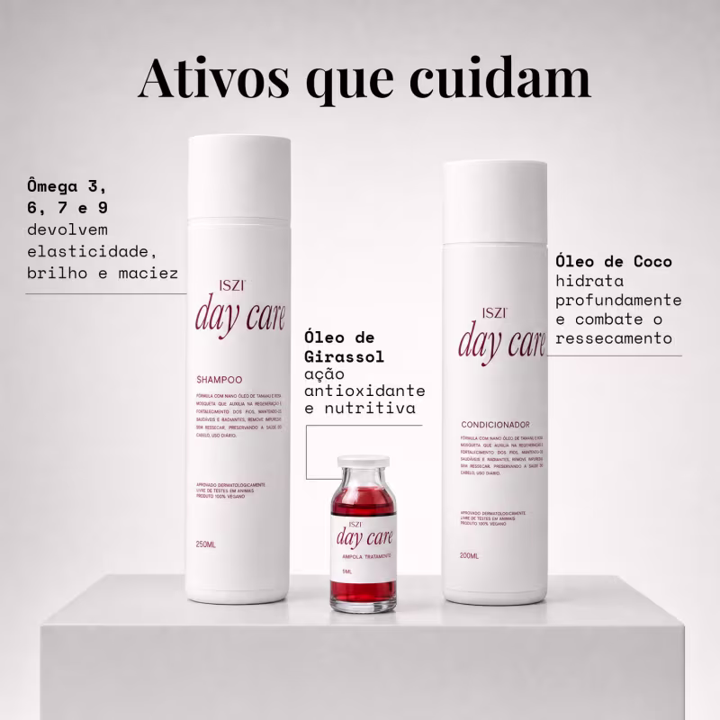 Kit Day Care ISZI – Fortalecimento e Hidratação