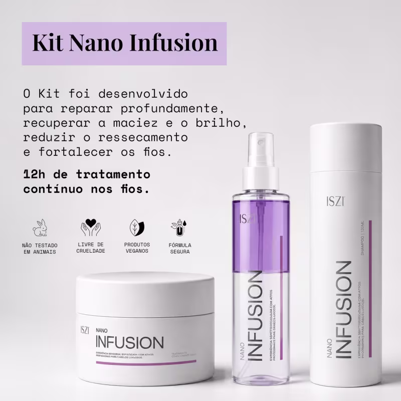 Kit Nano Infusion ISZI – Tecnologia Coreana