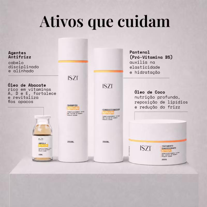 Kit Nutrição ISZI – Maciez e Brilho