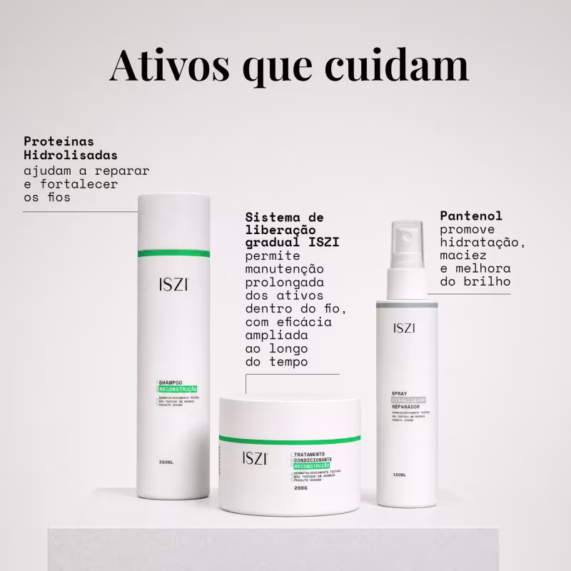 Kit Reconstrução Protein Repair ISZI – Reconstrução e Fortalecimento