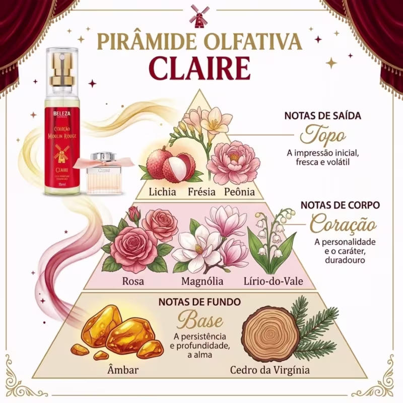 Presente feminino perfumes e porta jóias  Moulin Rouge