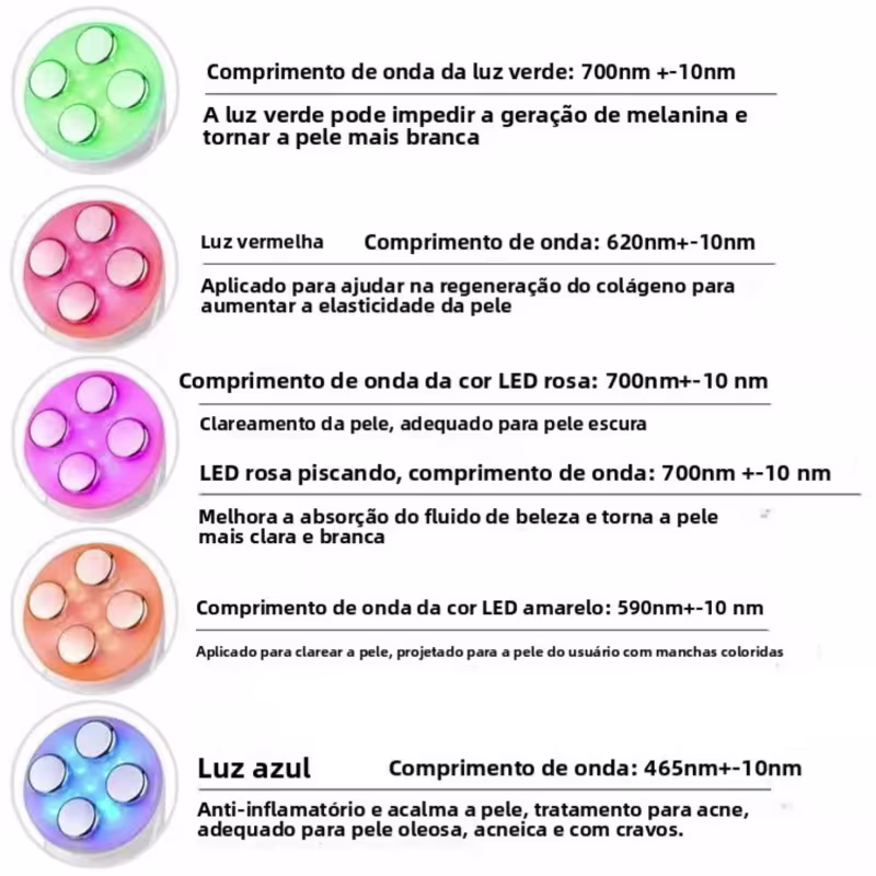 Massageador Radiofrequência Contorno Facial  Ems Flacidez