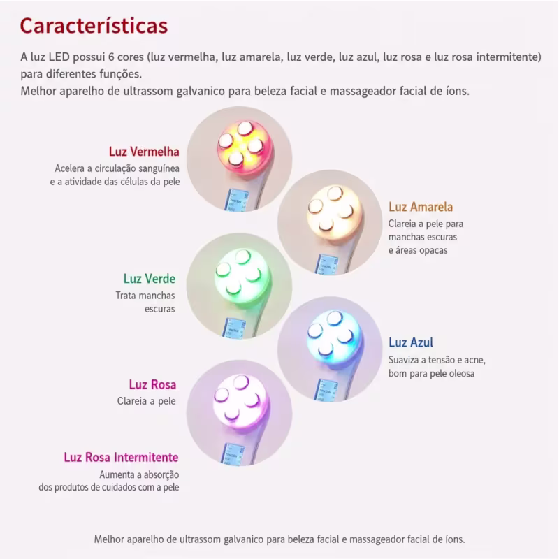 Massageador Radiofrequência Contorno Facial  Ems Flacidez