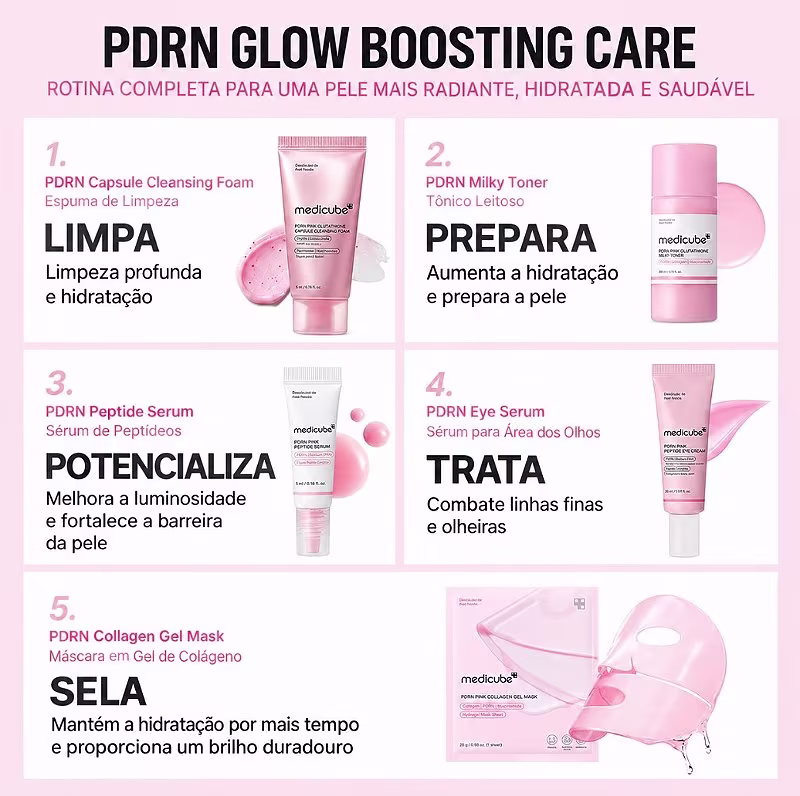 Medicube PDRN Glow Essentials Kit - Mini Kit Skincare