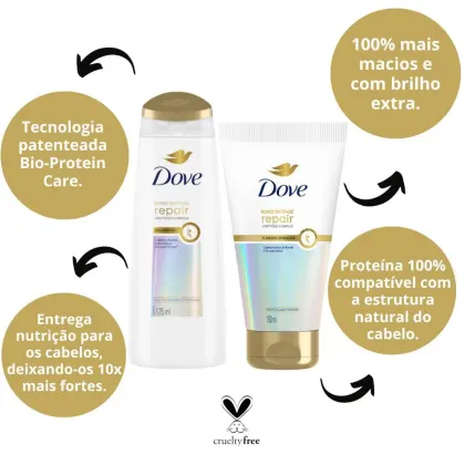 A imagem mostra o Kit com shampoo e condicionador da linha Bond Intense Repair da marca Dove.
