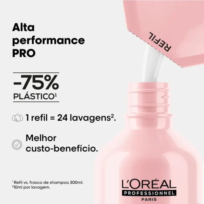 Kit L'Oréal Professionnel Vitamino Color 750 Quarteto Refil, 4 produtos.