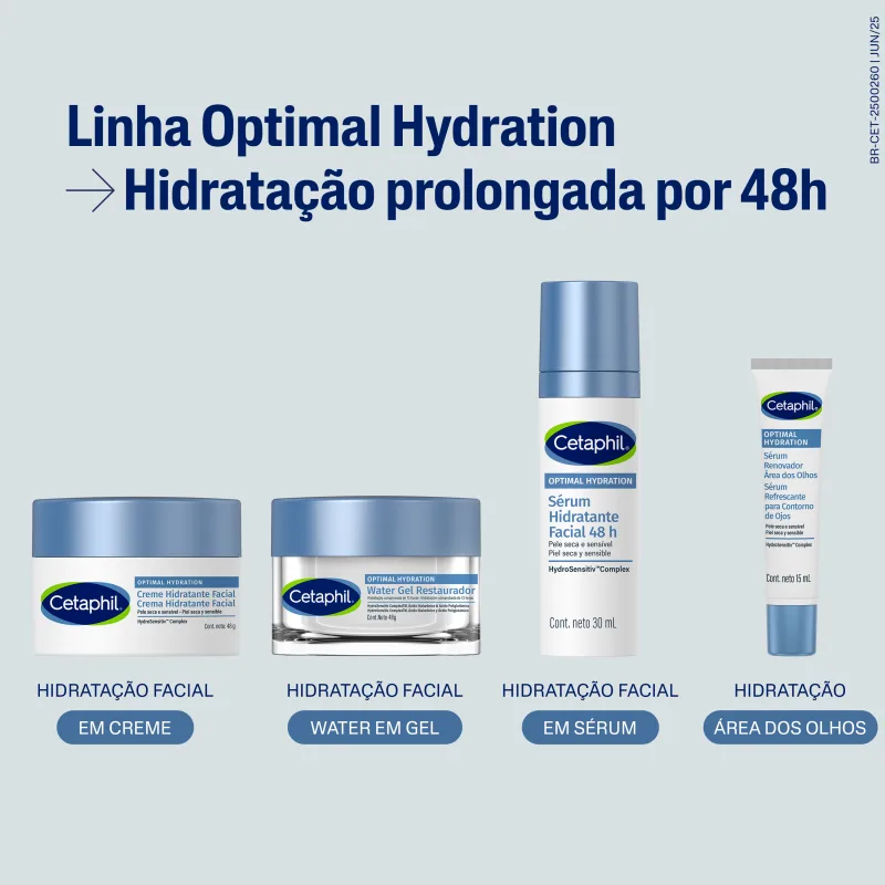 Cetaphil Optimal Hydration com Ácido Hialurônico - Sérum Renovador para Área dos Olhos 15ml