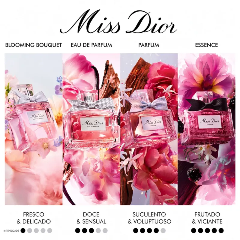 Miss Dior Blooming Bouquet Dior Eau de Toilette - Perfume Feminino 50ml