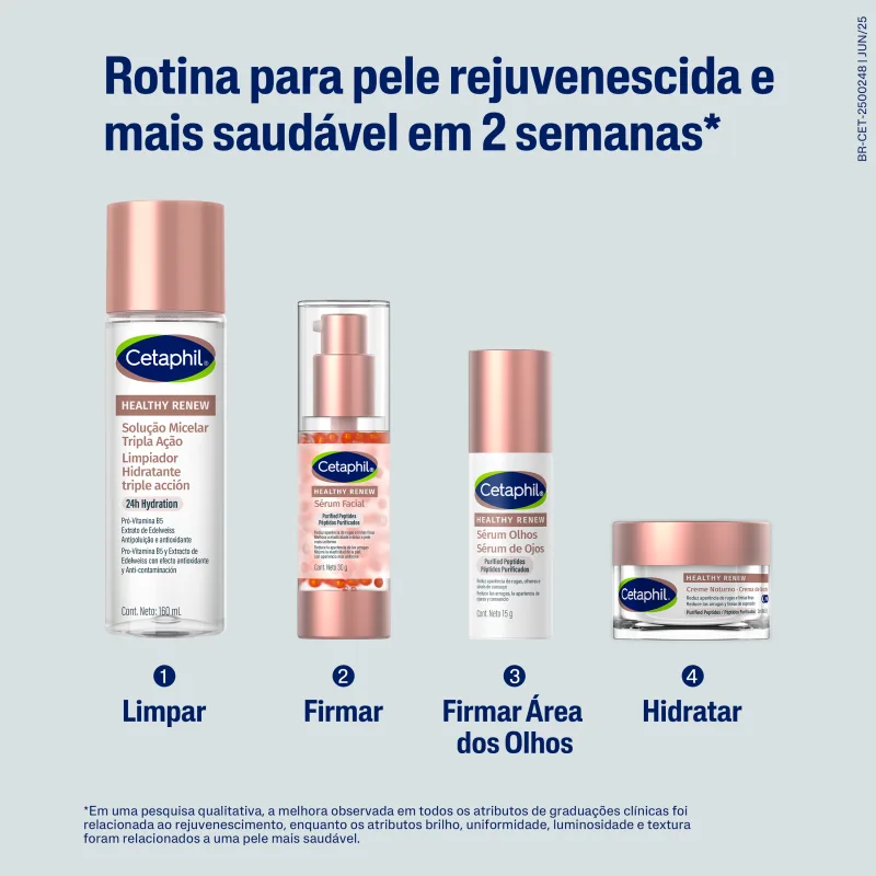 Cetaphil Healthy Renew - Sérum Facial 30ml
