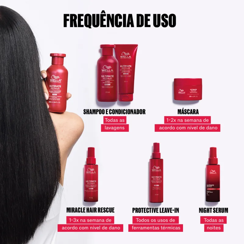 Wella Professional Ultimate Repair - Shampoo 1L