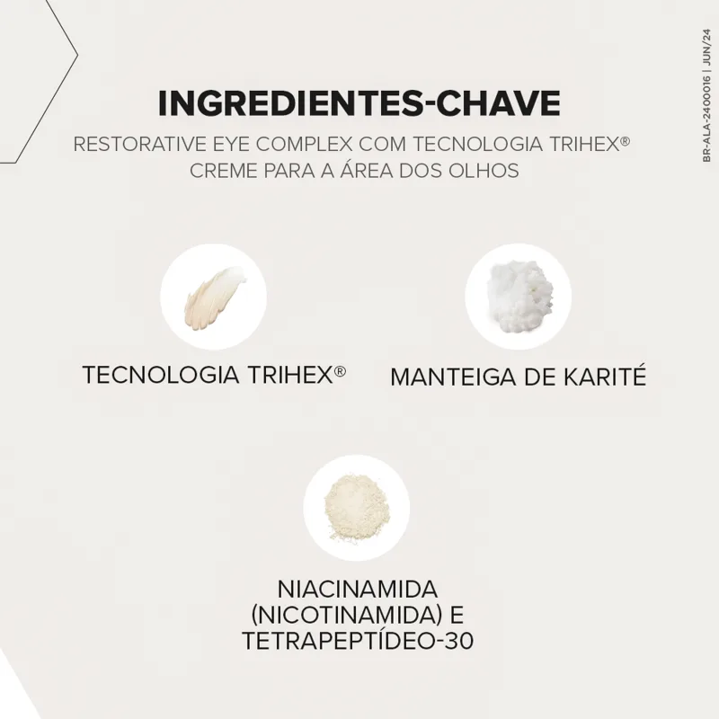 Destaca principais ingredientes do Sérum para a área dos olhos de Alastin: a Tecnologia Trihex, Manteiga de Karité e Niacinamida (Nicotinamida) e Tetrapeptídeo-30.