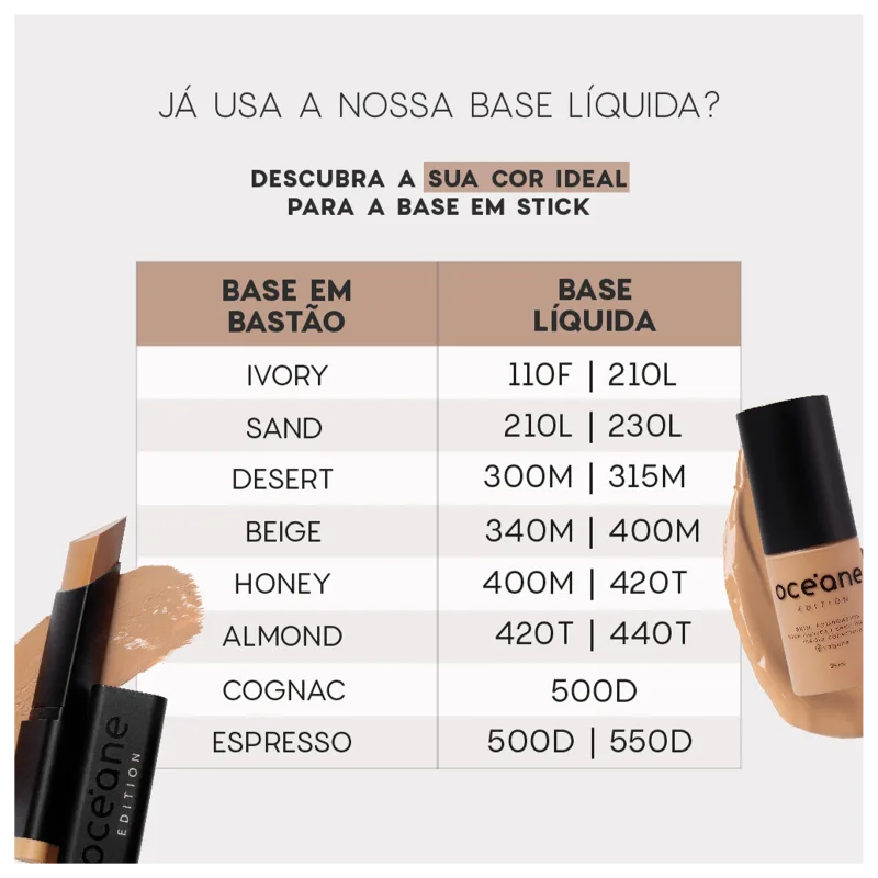 A imagem apresenta uma tabela comparativa com as diferentes tonalidades disponíveis da base líquida e da base em bastão.