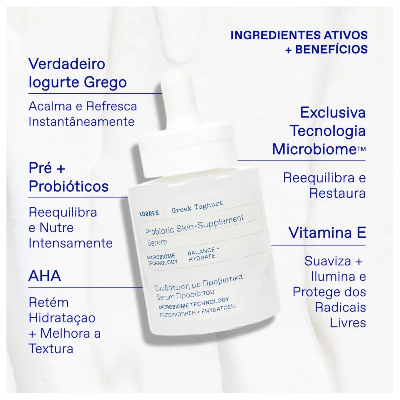 A imagem mostra o sérum no centro e ao lado estão descritos os ingredientes e benefícios do produto.