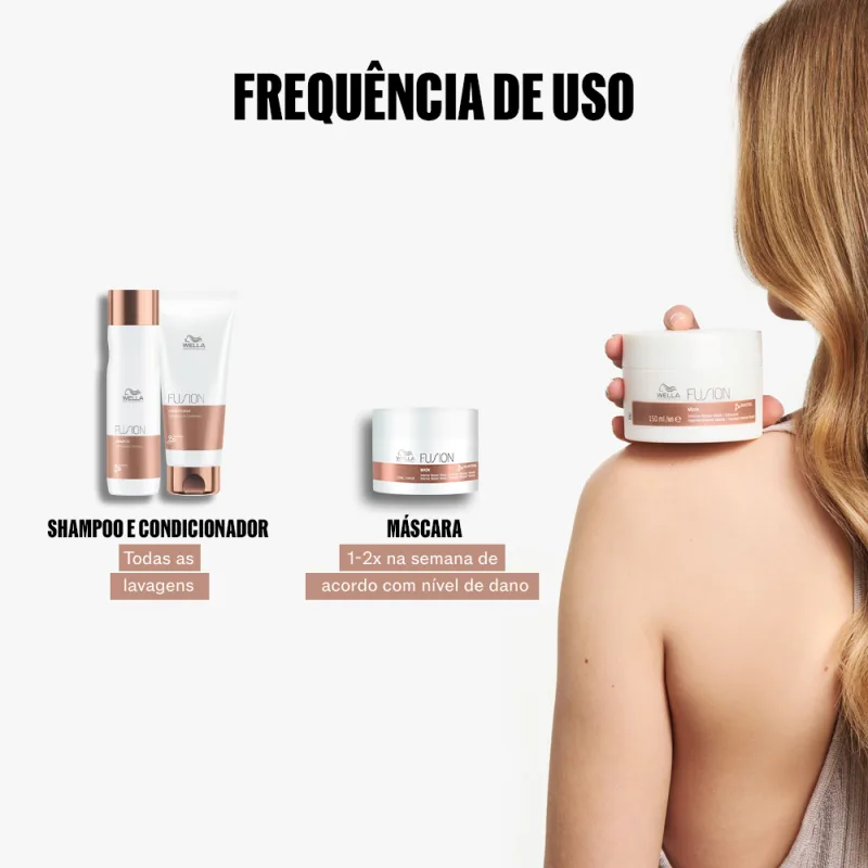 Wella Professionals Fusion - Máscara Reparadora 500ml