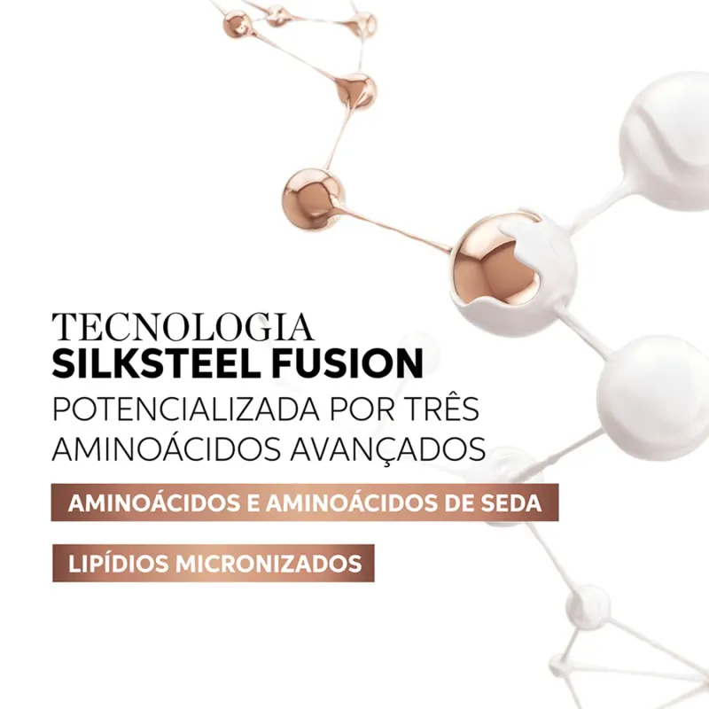 Kit Wella Professionals Fusion Trio (3 Produtos)
