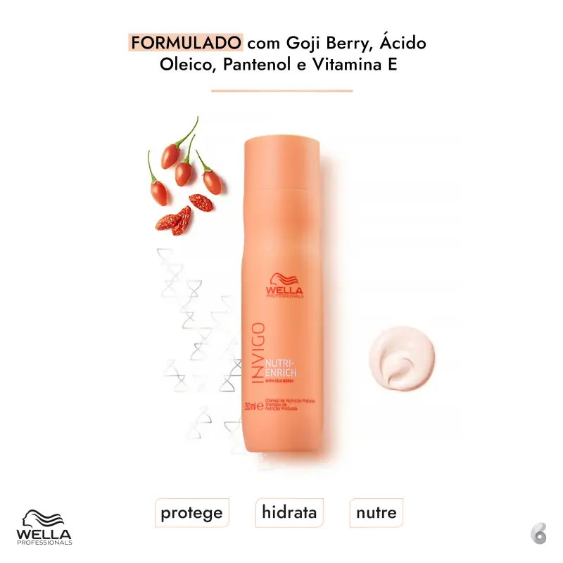 Wella Professionals Invigo Nutri-Enrich - Shampoo 1 Litro