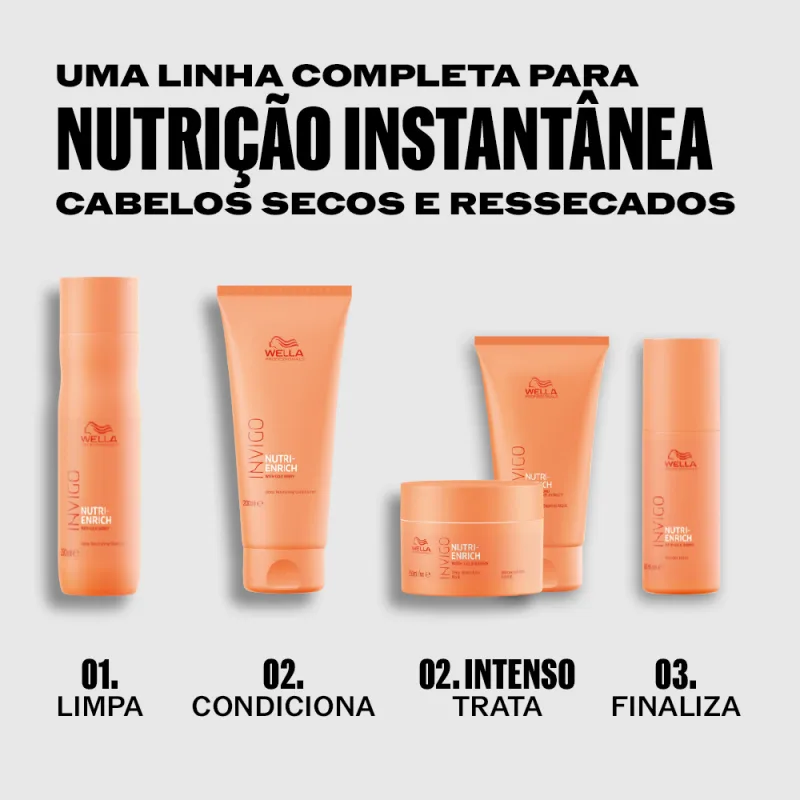 Wella Professionals Invigo Nutri-Enrich - Shampoo 1 Litro