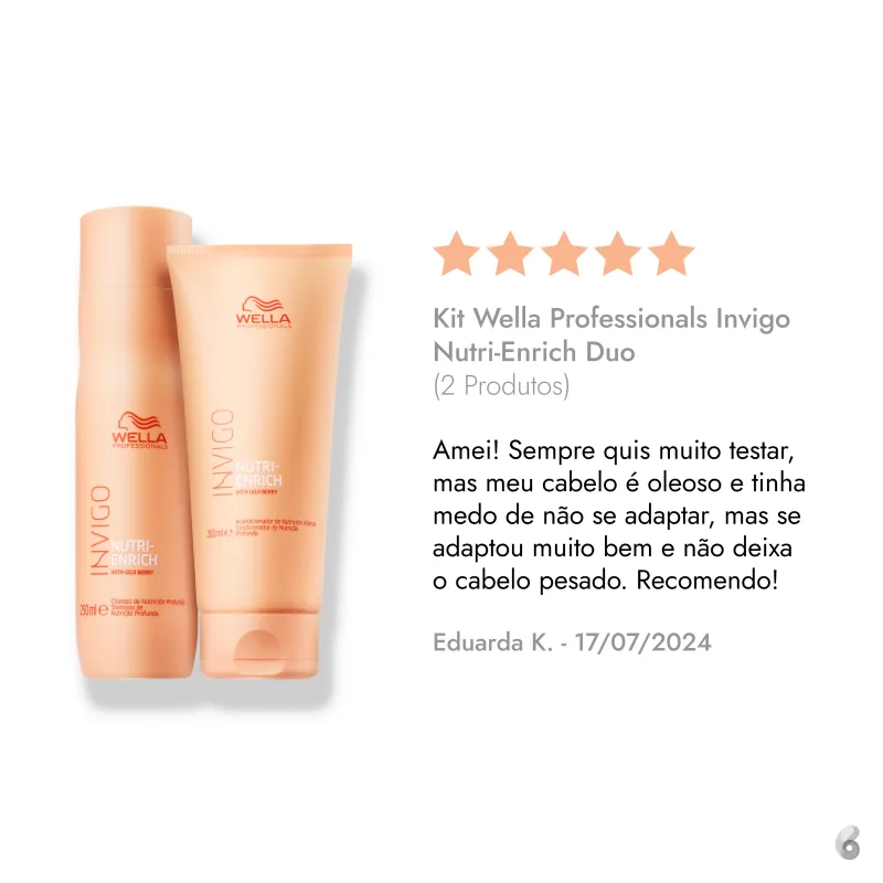 Kit Wella Professionals Invigo Nutri-Enrich Duo (2 Produtos)