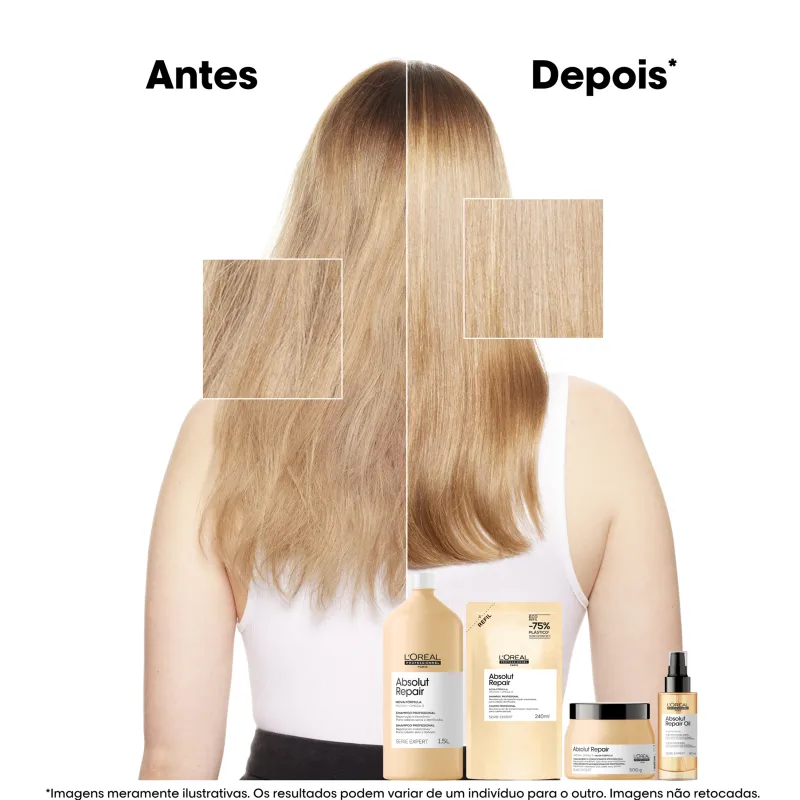Imagem mostrando antes e depois do uso de um produto de tratamento capilar da marca L'Oréal. Ao lado, embalagens do produto Absolut Repair. O cenário é um fundo branco, com destaque para os cabelos loiros e ondulados da modelo.