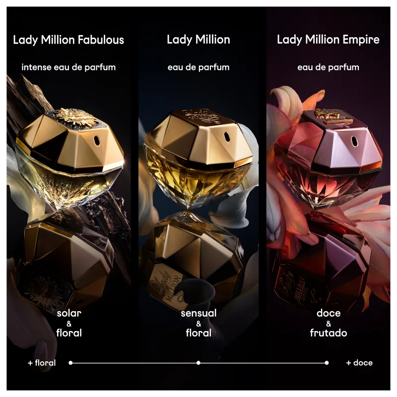 Lady Million Rabanne Eau de Parfum - Perfume Feminino 50ml