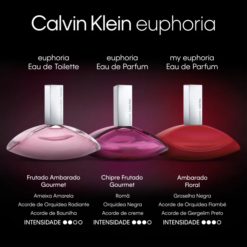 Frasco de perfume Calvin Klein de formato oval, com tampa branca e corpo em tom de rosa vibrante: Euphoria Calvin Klein Eau de Parfum 100ml