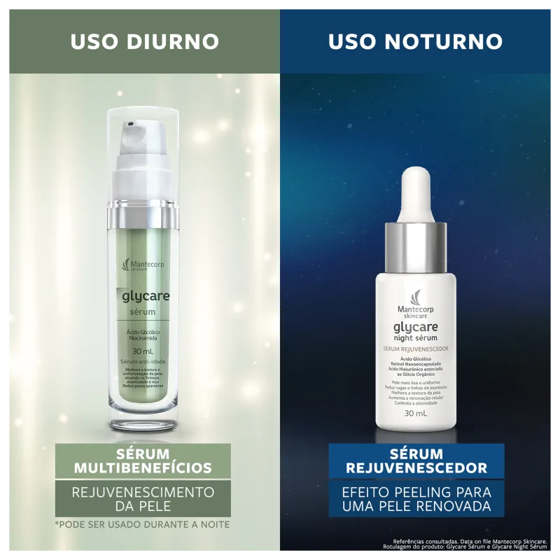 Mantecorp Glycare Night - Sérum Hidratante Facial 30ml